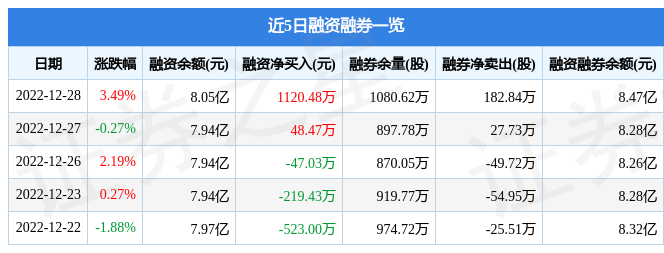 节能风电股吧图片